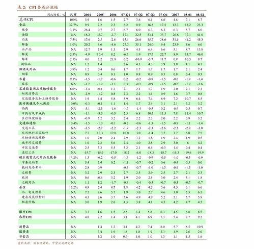 东吴证券 2021年5月进出口数据点评 进出口增速保持高位,供需错配逻辑延续