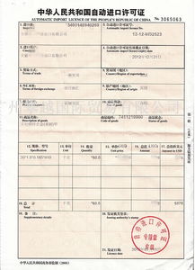 部分产品进出口报关需哪些证件