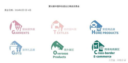 2025上海华交会 华东进出口商品交易会