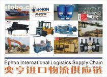 浦东商业服务进出口指南 价格、图片、批发与厂家信息