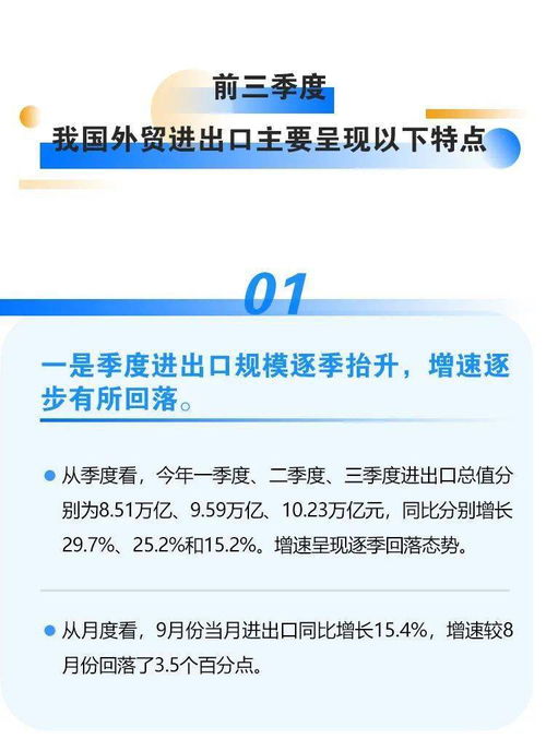 前三季度我国进出口情况
