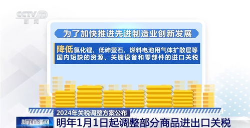 明年起我国调整部分商品进出口关税 不同关税税率有何含义 一文读懂